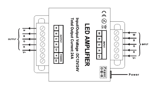 LED list förstärkare 12V DC, RGBW - 3