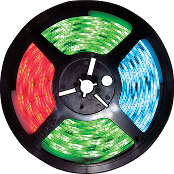 RGB