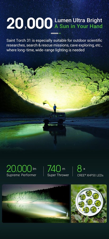 Nextorch Saint Torch 31 - 2
