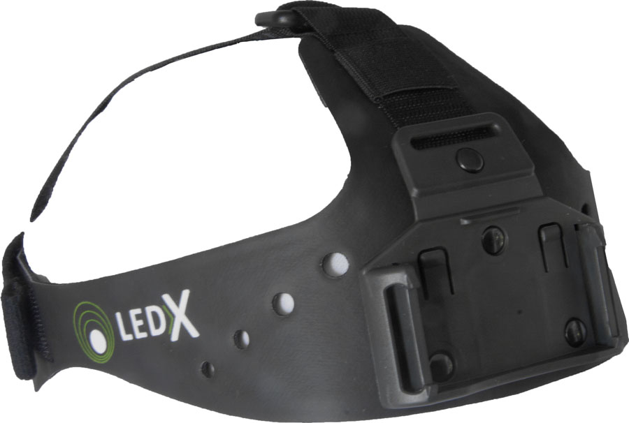 LedX huvudställning Pro