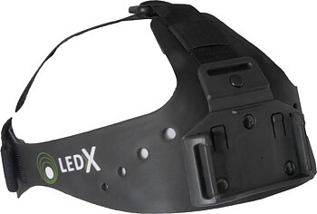LedX huvudställning Pro