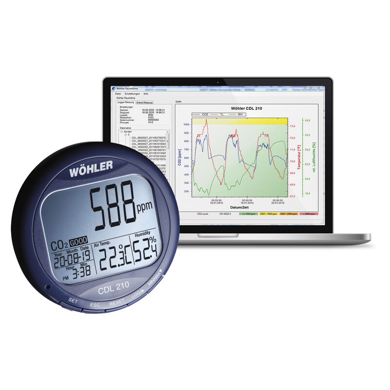 Wöhler - Koldioxidlogger - CDL 210 - 2