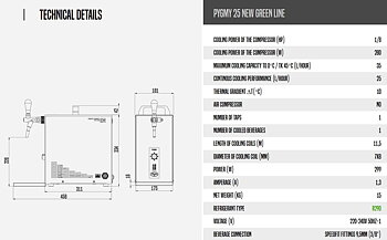 Lindr Pygmy 25 (1 tapp)