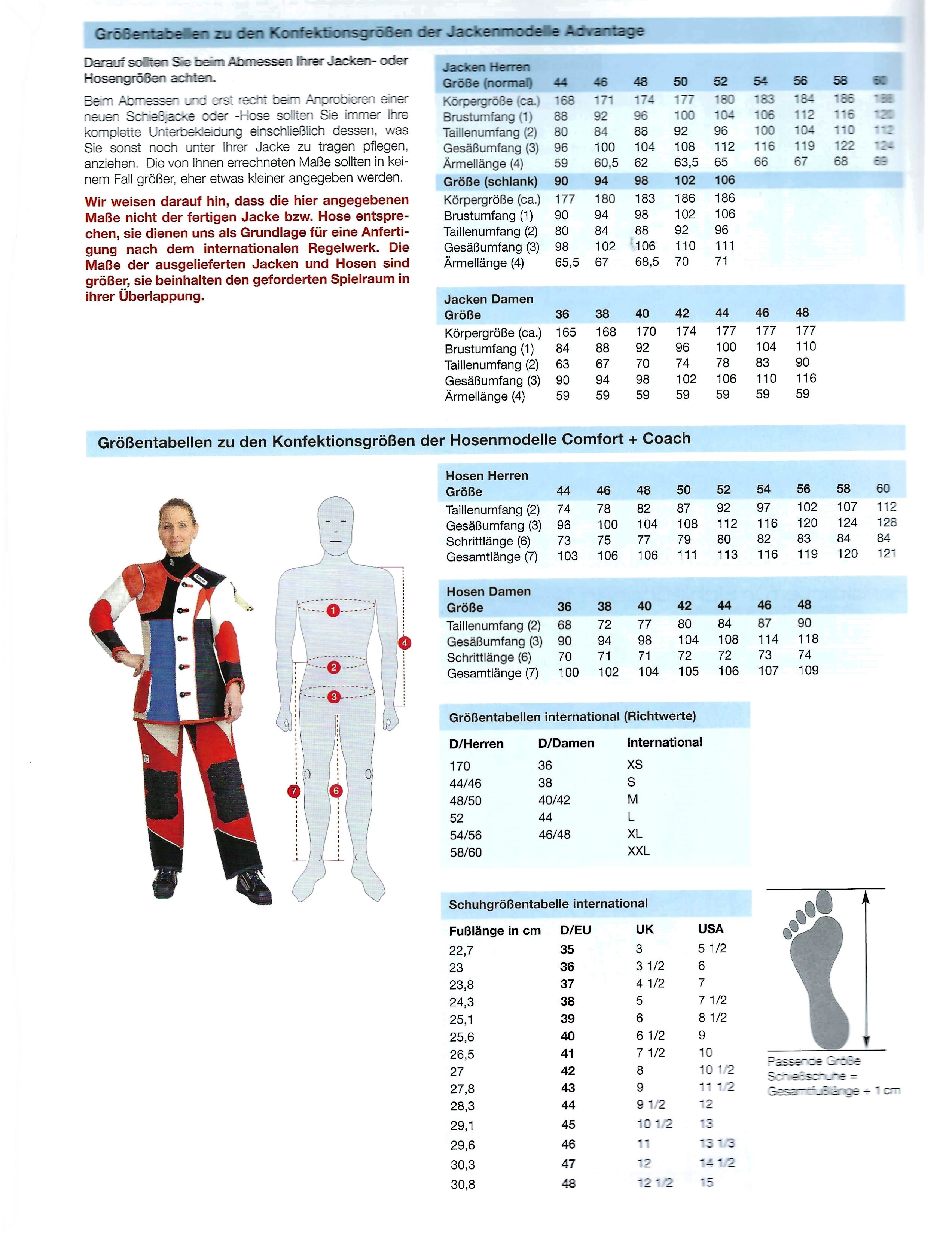 SAUER katalog - 32