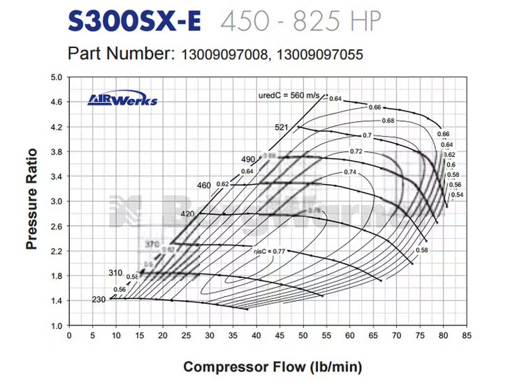 Borg Warner Airwerks S300SX-E Supercore 61-69mm - 11