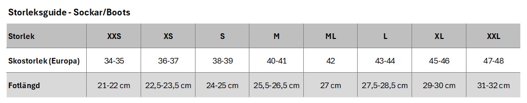 Waterproof B2 Socks 2 mm - 2