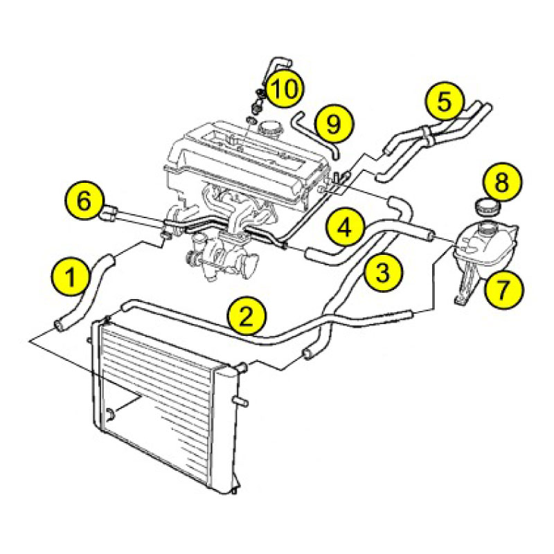 Hose water pump 900/9-3/9-5 - 3