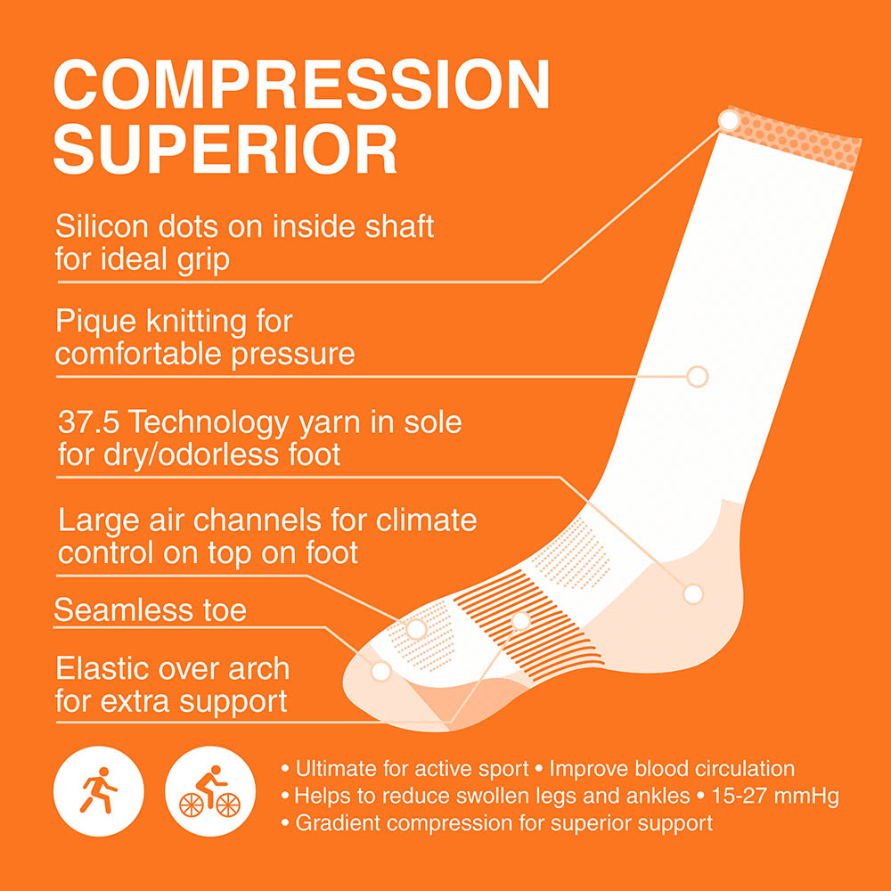 Compression Superior Socks Blue | Gococo