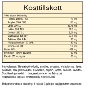 Växtenzymer, 90 kapslar - 2