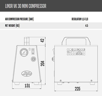 Lindr kompressor 30