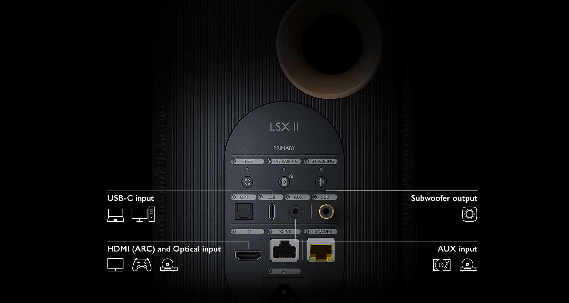 KEF LSX II - 13