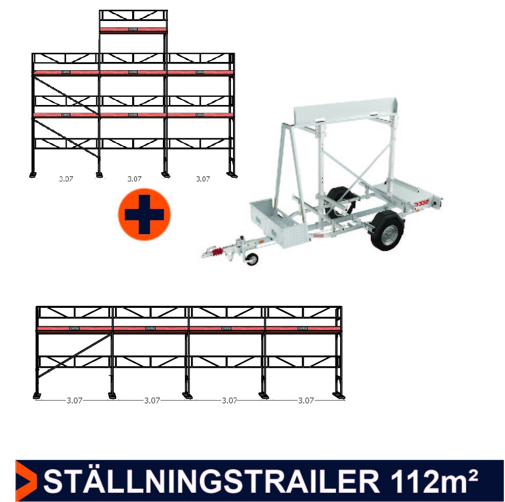 Paketti 5 telineet 9x6 + pääty + 12x4m + perävaunu