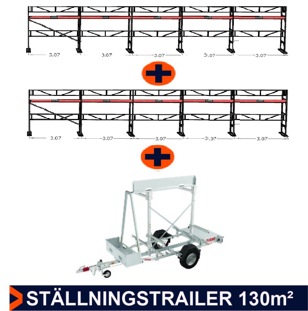 Pakkaus 2 Rakennustelineet 2 kpl. 15x4m + perävaunu