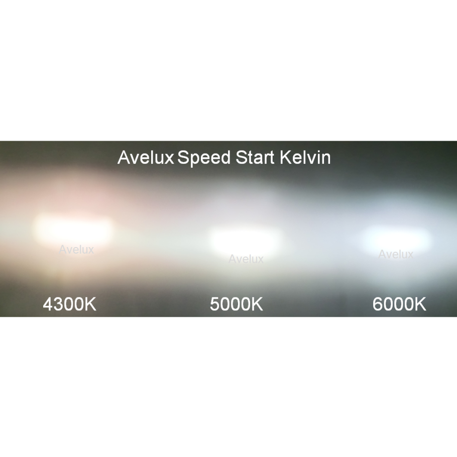 Avelux LED Konvertering  D2S 