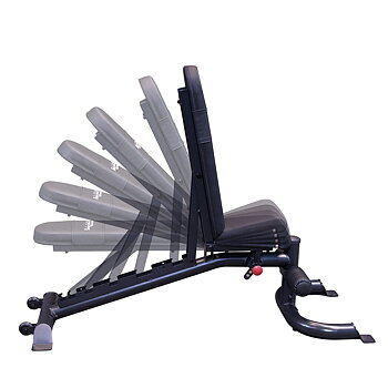 Body-Solid Träningsbänk GFID100B