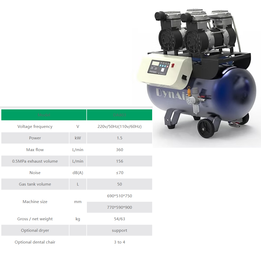 Silent Oil Free Air Compressor 50Liter, 3 Units
