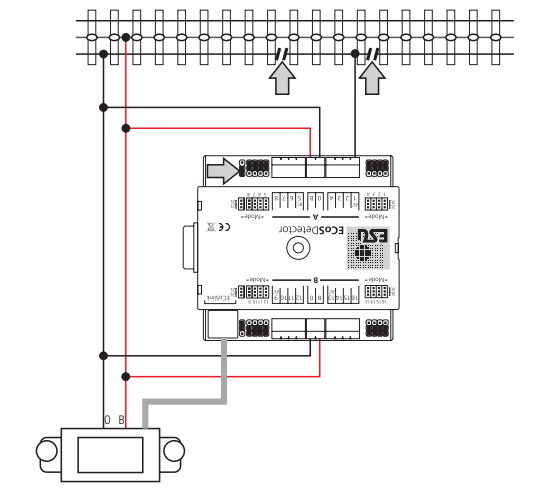 ECoSDetector, feedback modul - 2