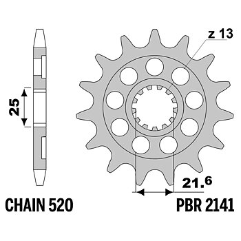 Framdrev