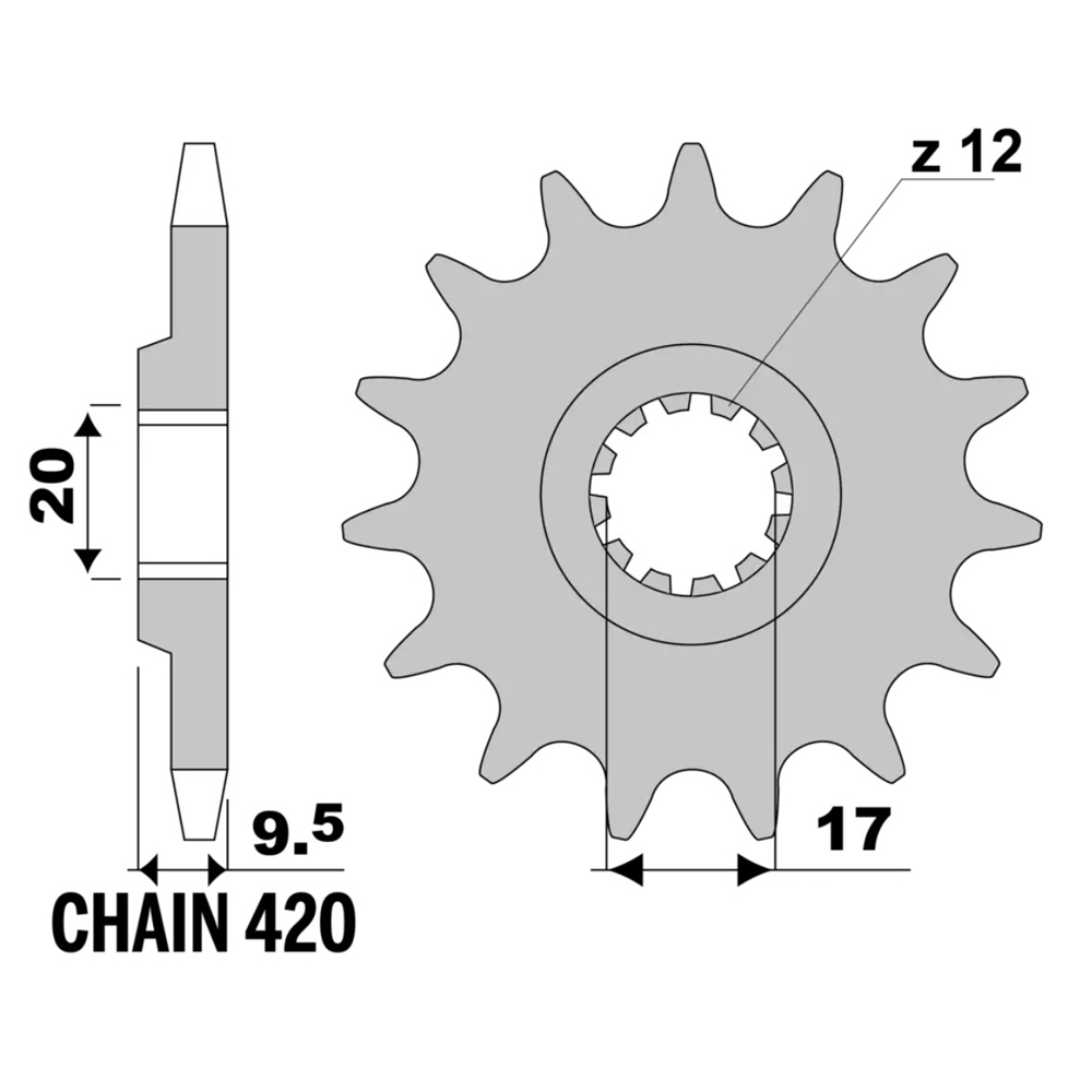 Framdrev