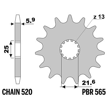 Framdrev