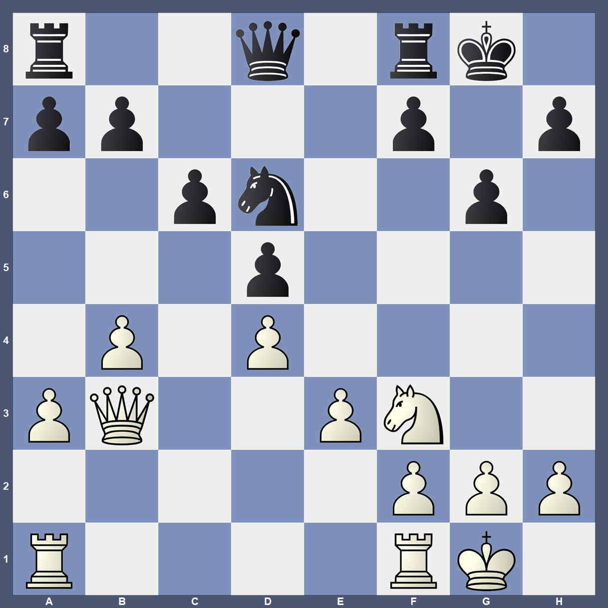 Grivas Method - Middlegame strategies av Efstratios Grivas - 2