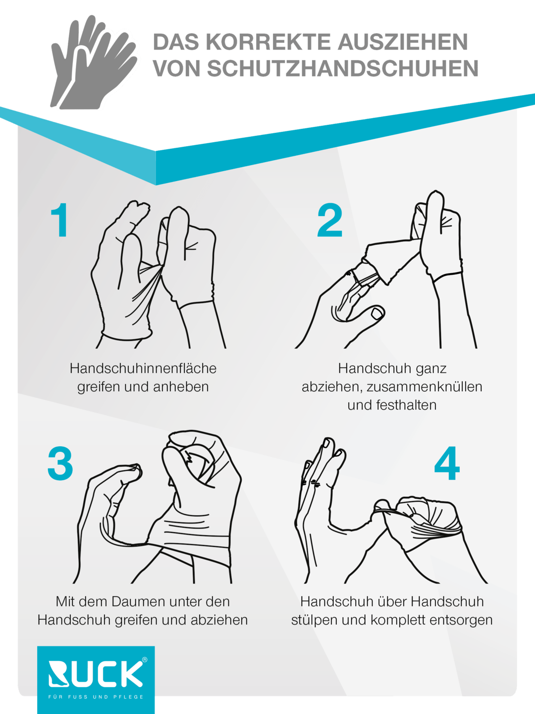 RUCK® Nitril Engångshandske Sensitive, (Str. S), 100-pack - 2
