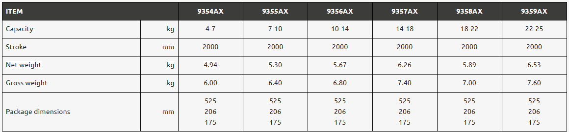 Balansblock Tecna ATEX 9359AX.F, Nollgravitation / Maxlast: 22-25 kg - 2