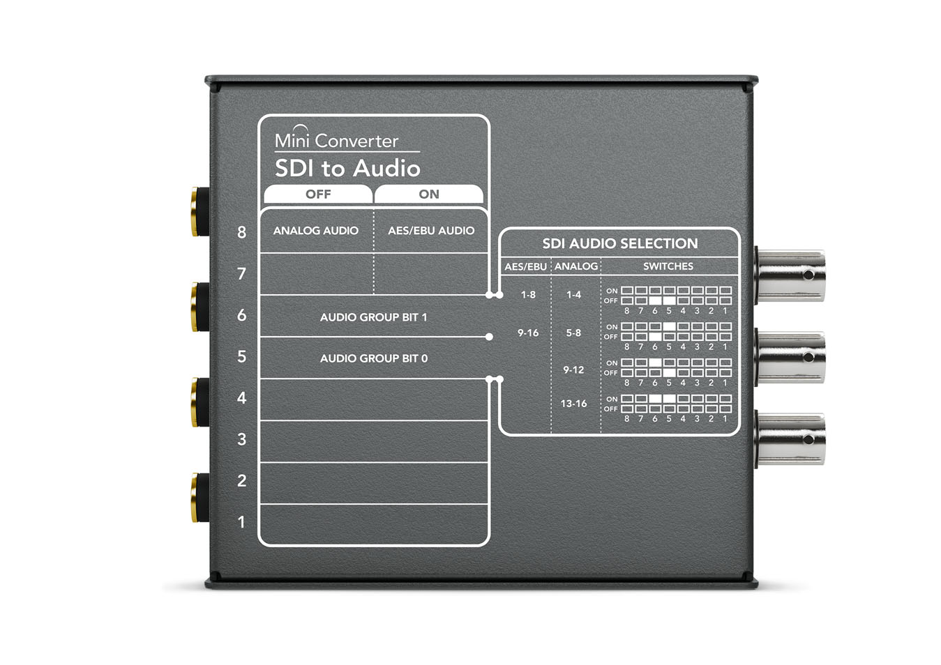 Blackmagic Design Mini Converter SDI to Audio - 3