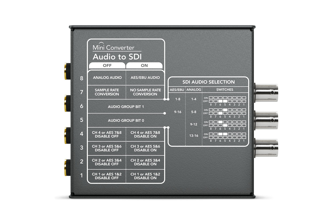 Blackmagic Design Mini Converter Audio to SDI - 3
