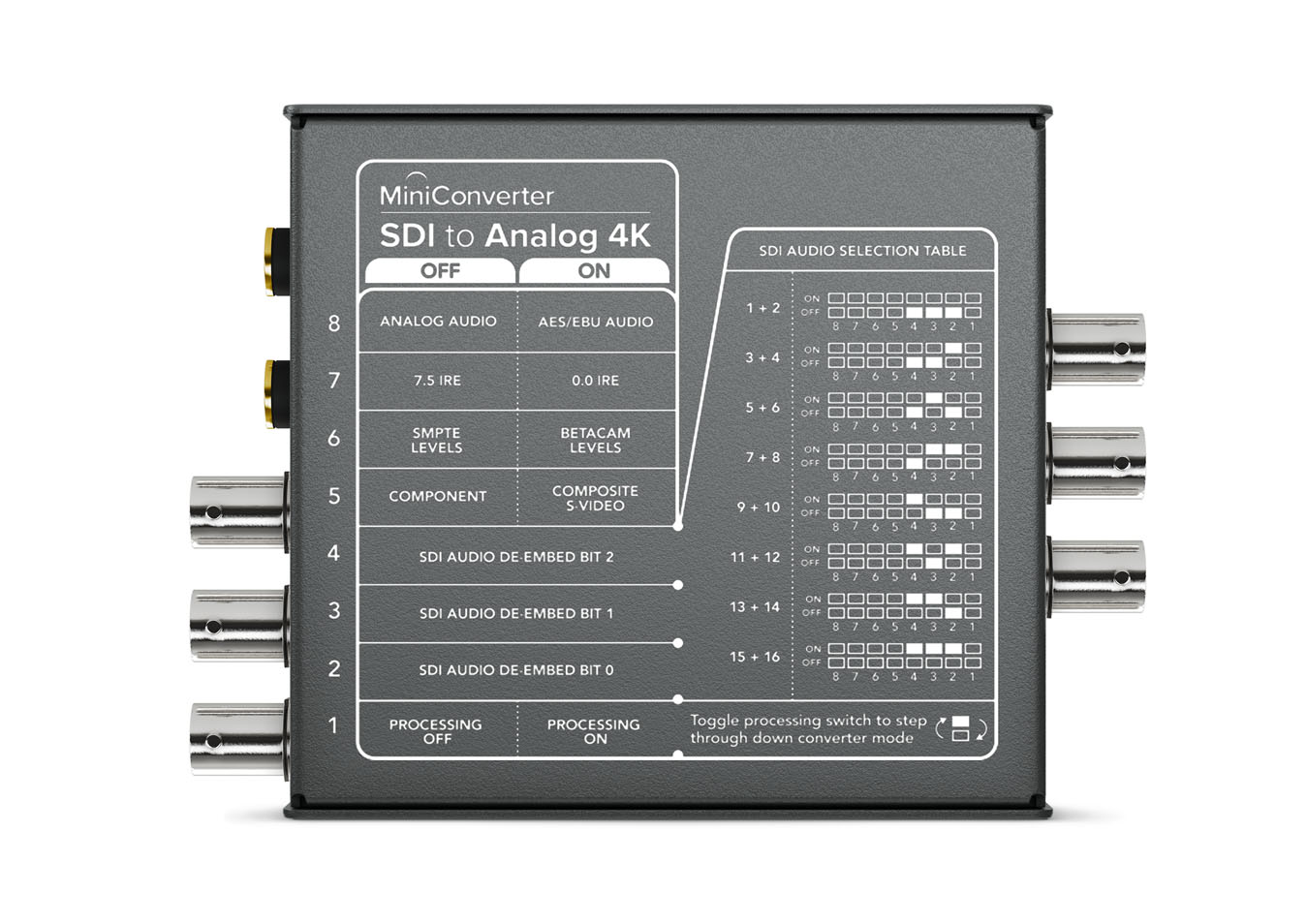 Blackmagic Design Mini Converter SDI to Analog 4K - 3