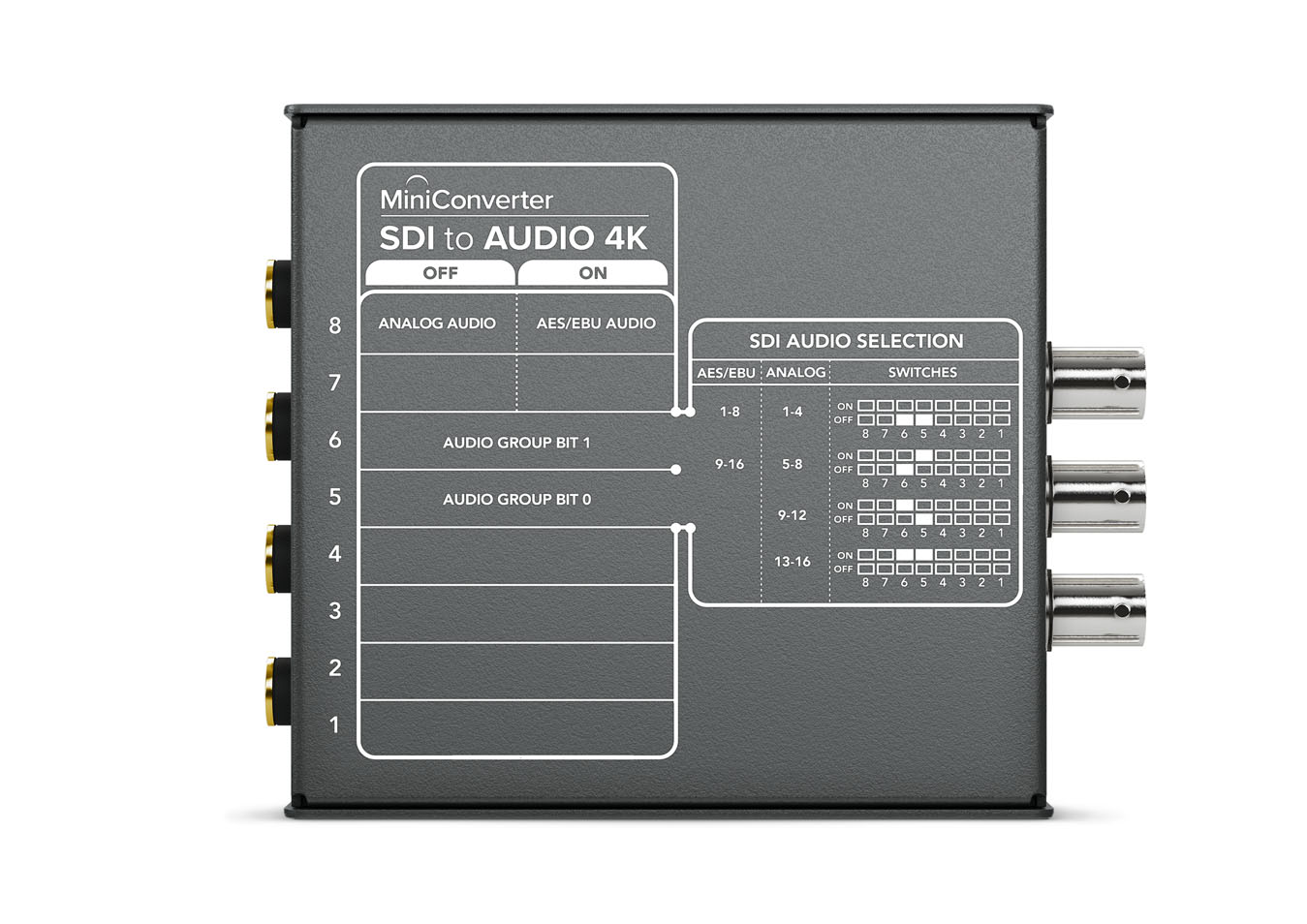 Blackmagic Design Mini Converter SDI to Audio 4K - 3