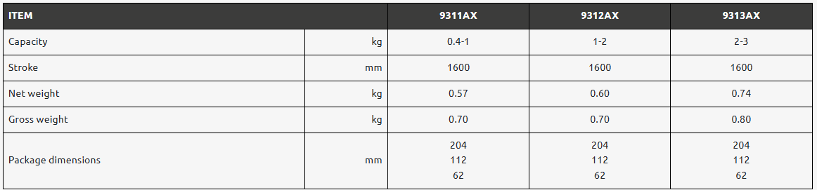 Balansblock Tecna ATEX 9313AX Fjäder retur / Maxlast: 2-3 kg - 2