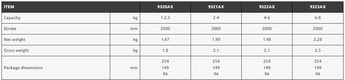 Balansblock Tecna ATEX 9322AX Fjäder retur / Maxlast: 4-6 kg - 2