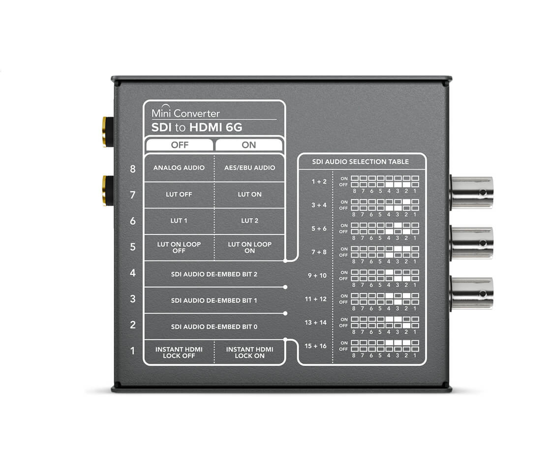 Blackmagic Design Mini Converter SDI to HDMI 6G - 3