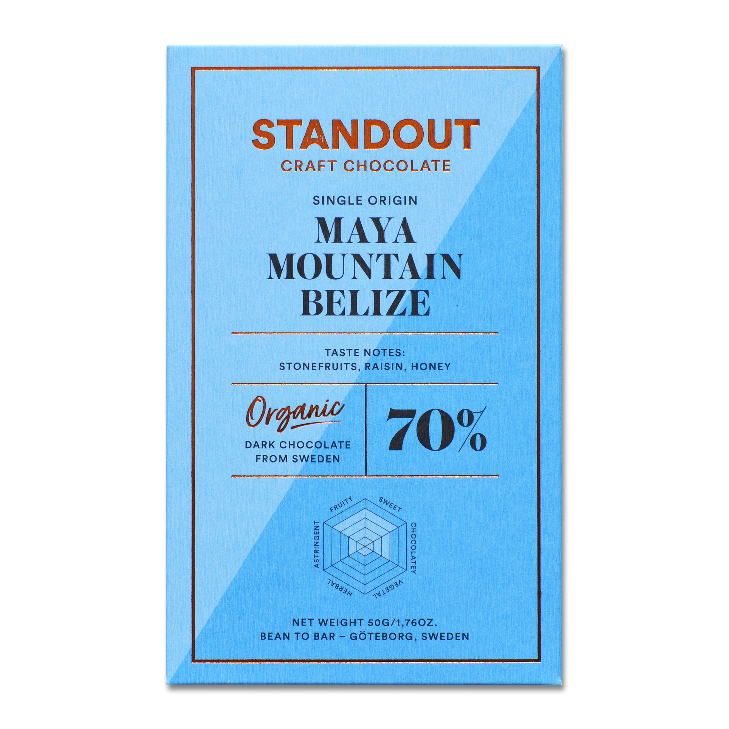 Belize Maya Mountain 70%