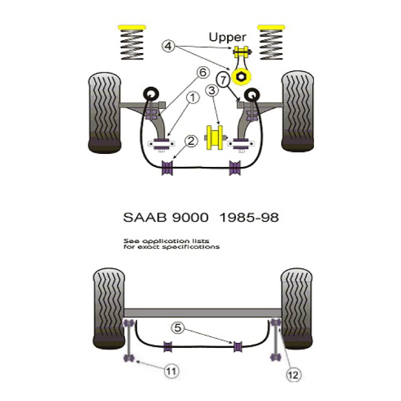 Front Wishbone Rear Race - 2