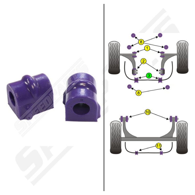 Anti roll bar bush 21mm Race 9-5 02-10 (3) - 2