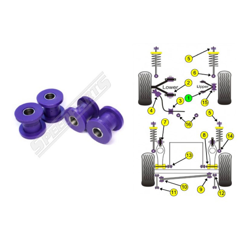 Front Wishbone Upper Arm Bush Race (1) - 2