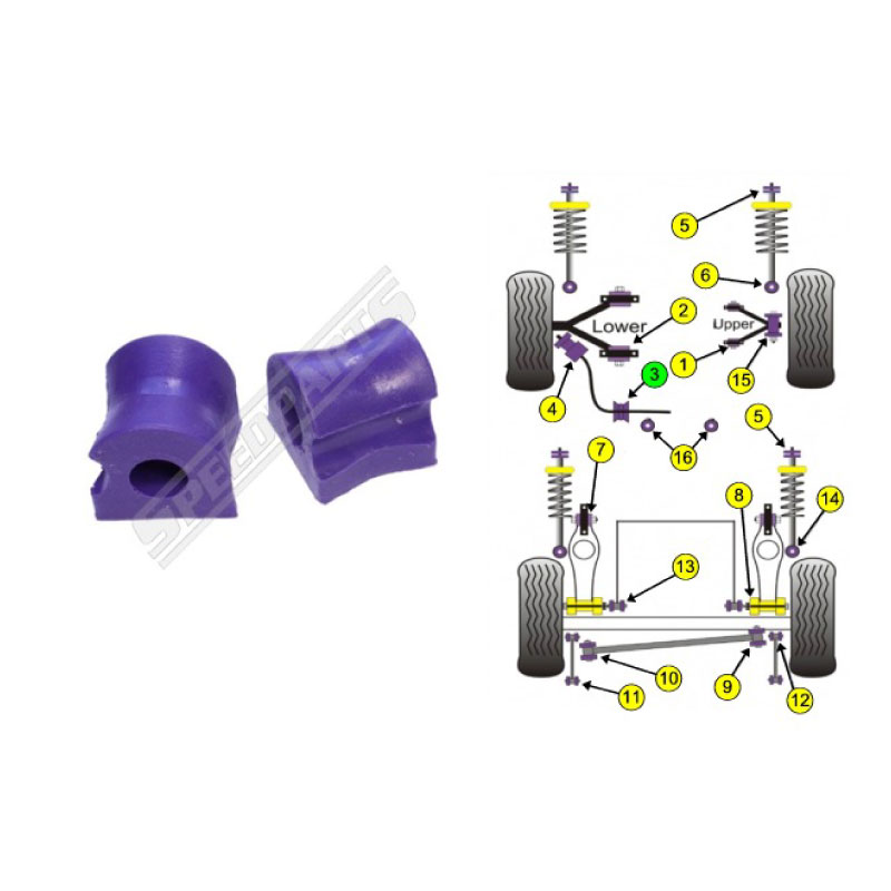 Anti roll bar bush Race (3) - 2