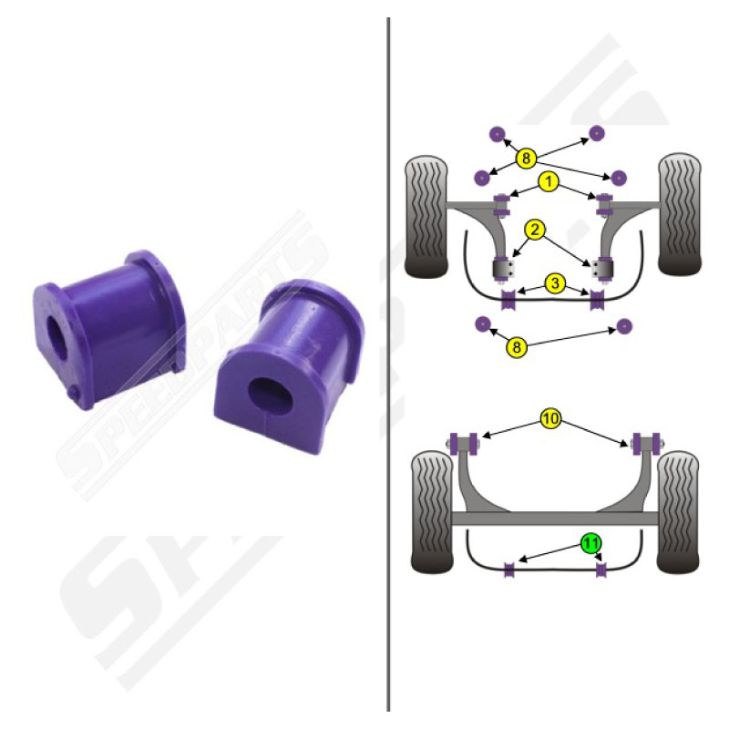 Anti roll bar bush 17mm Race 9-5 99-10 (11) - 2