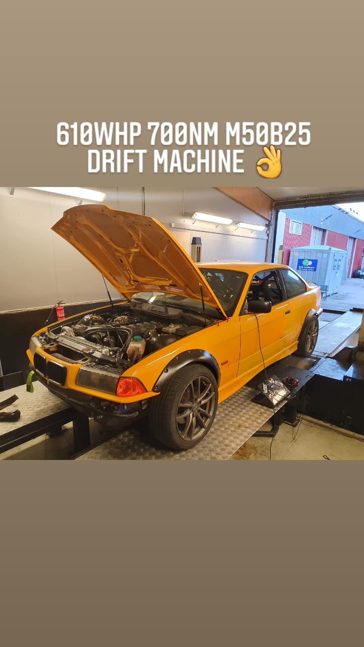 Mapping in Dyno. Advance purchase/Gift card - 32