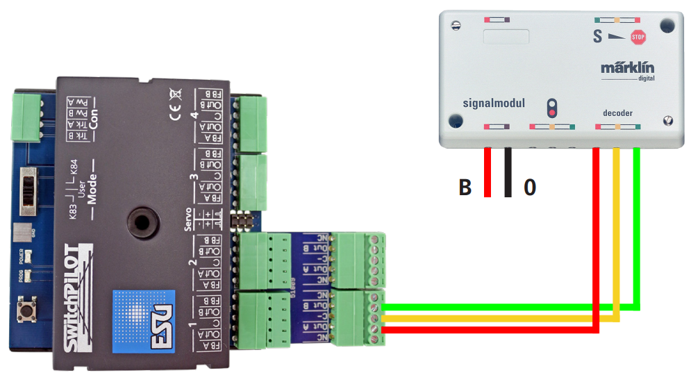 SwitchPilot Adapter för signaler - 3