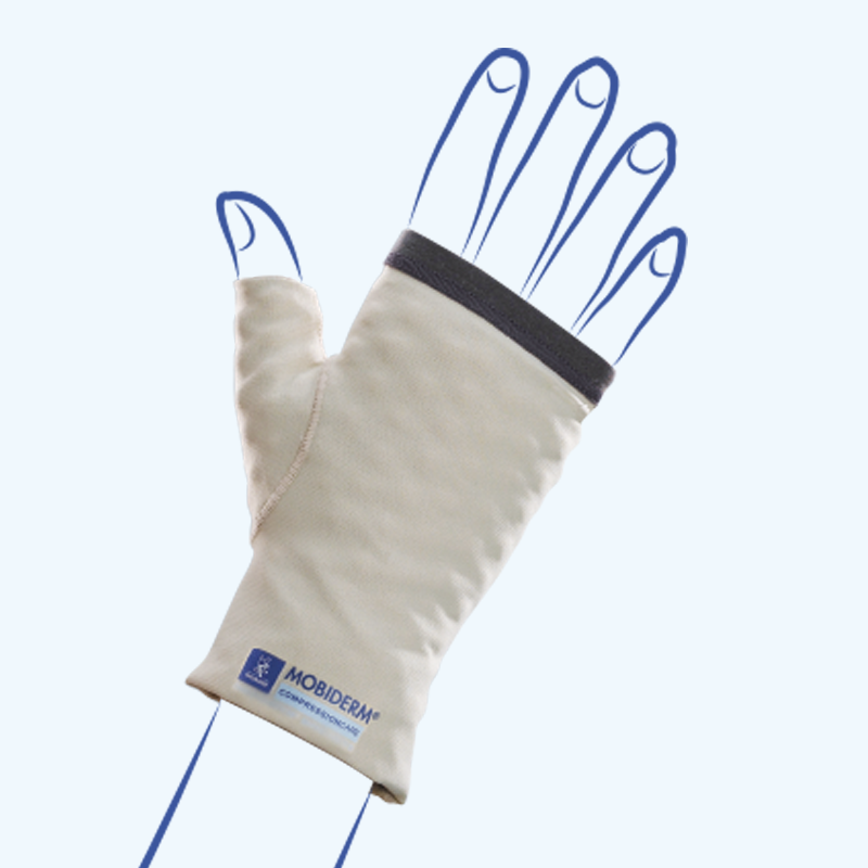 Mobiderm AC1 handdel - 3