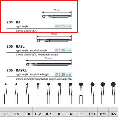  ELA® C1 Hårdmetallborr Rund No. 2/010 vst, 6st.
