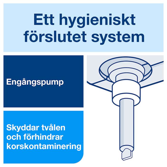 Duschtvål & Schampo S1,1L - 5