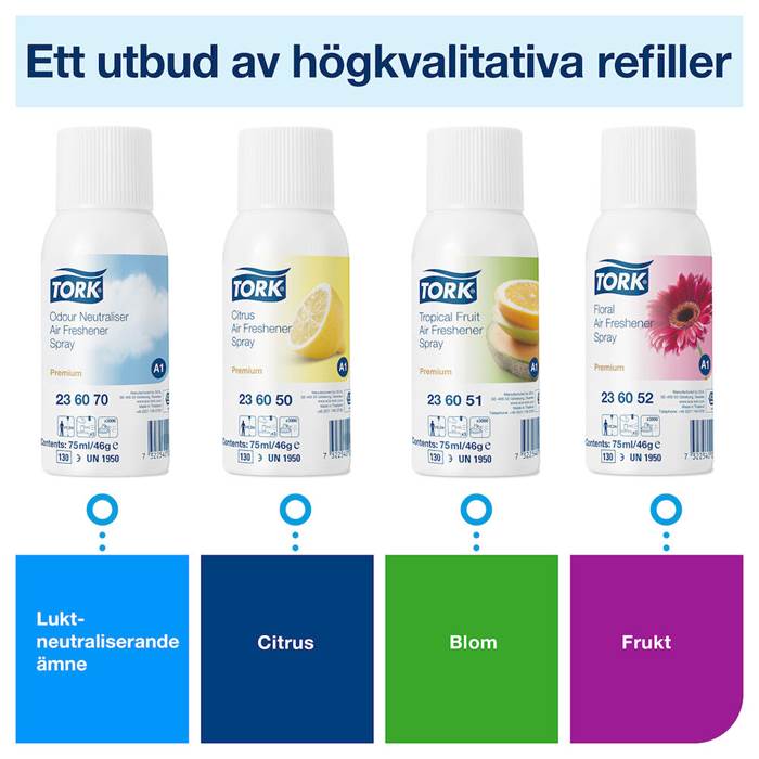Luktförbättrare A1 citron 75ml - 7