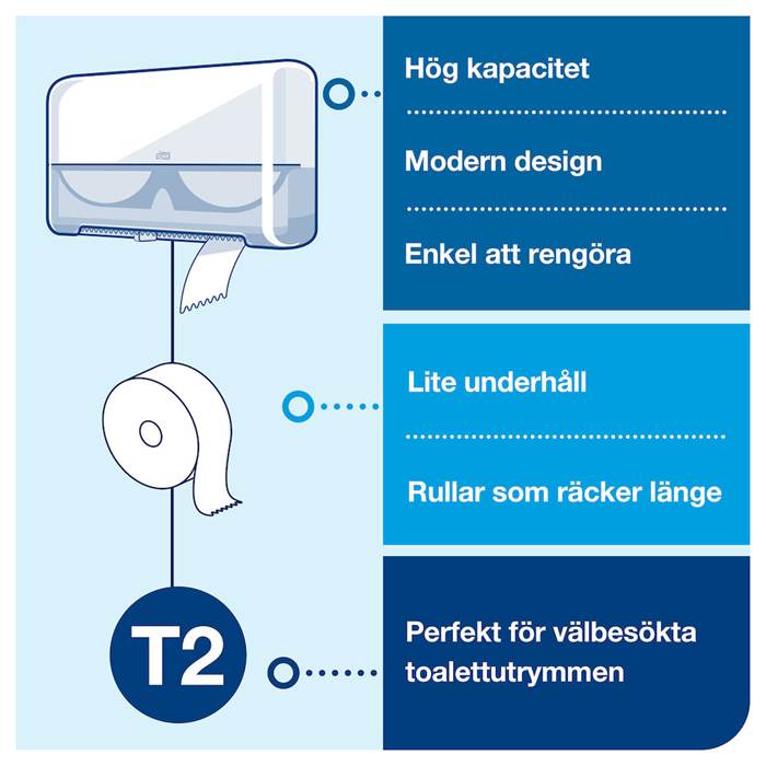 Dispenser T2 Mini Jumbo Twi Vi - 7