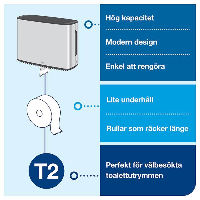Dispenser T2 Mini Jumbo Rostfr - 8