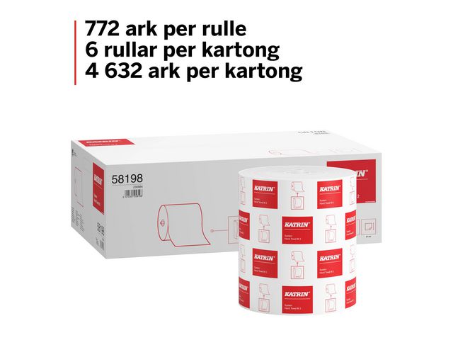 Torkrulle KatrinM2 Classic 6p - 4