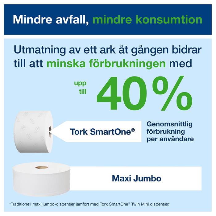 Toalettpapper T8 SmartOne 6/fp - 13